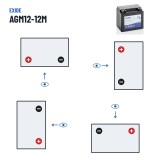 Motorradbatterie Exide AGM12-12M 12V 12Ah 200A AGM – Polarität (Schaltung 1, + links)