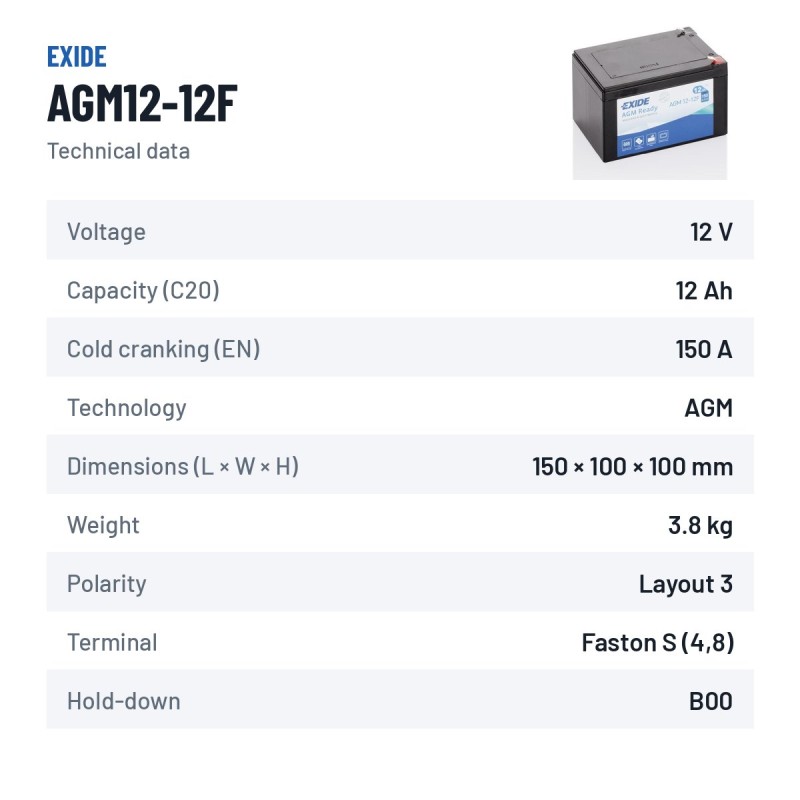 Motorcycle battery Exide AGM12-12F 12V 12Ah 150A AGM – technical data