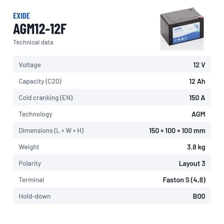 Bateria de mota Exide AGM12-12F 12V 12Ah 150A AGM – ficha técnica