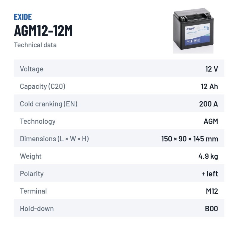 Motorradbatterie Exide AGM12-12M 12V 12Ah 200A AGM – technische Daten