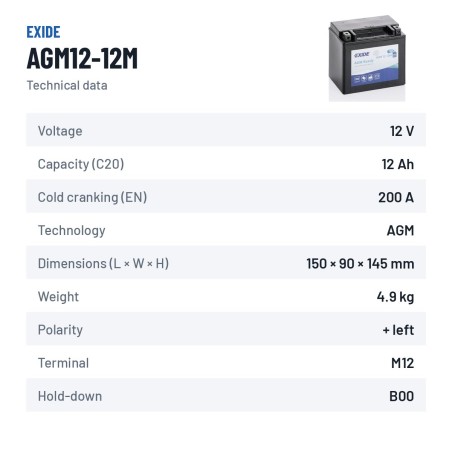 Bateria de mota Exide AGM12-12M 12V 12Ah 200A AGM – ficha técnica