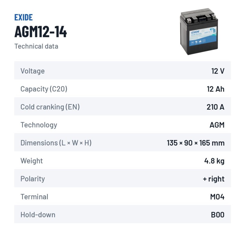 Motorradbatterie Exide AGM12-14 12V 12Ah 210A AGM – technische Daten
