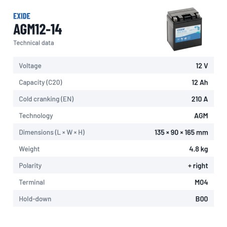 Batteria moto Exide AGM12-14 12V 12Ah 210A AGM – scheda tecnica