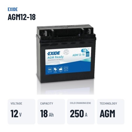 Batterie moto Exide AGM12-18 12V 18Ah 250A AGM – caractéristiques clés
