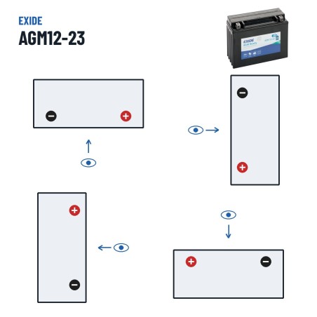 Batería de moto Exide AGM12-23 12V 21Ah 350A AGM – polaridad (esquema 0, + derecha)