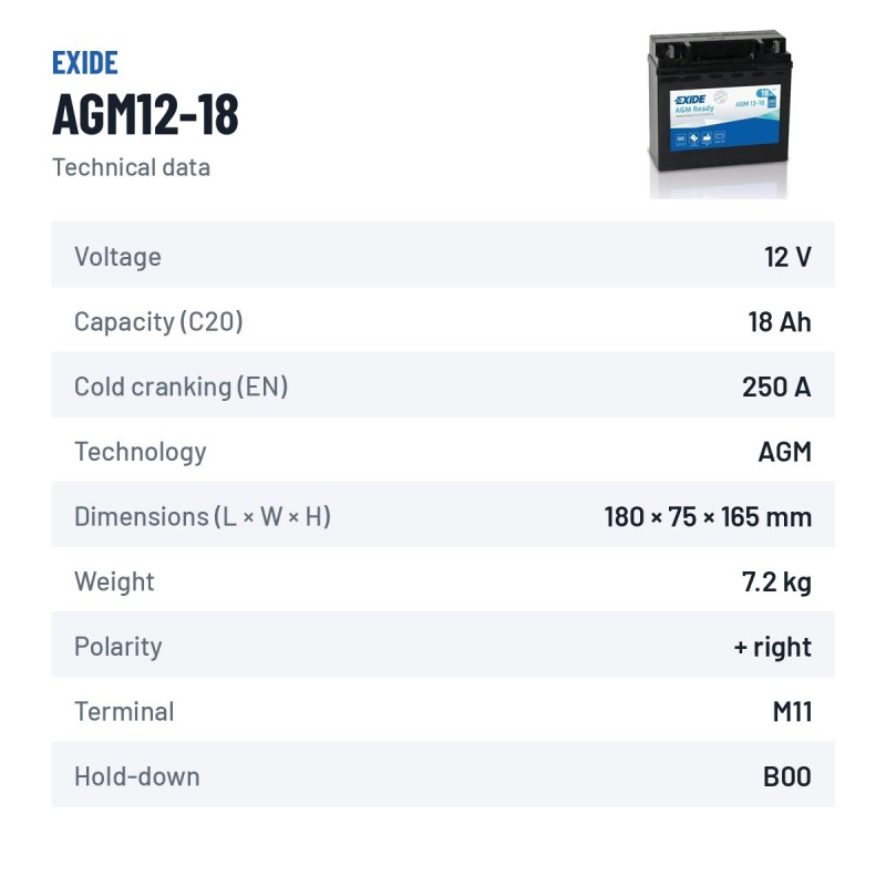 Batterie moto Exide AGM12-18 12V 18Ah 250A AGM – fiche technique