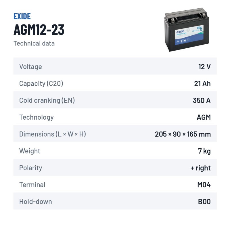 Batería de moto Exide AGM12-23 12V 21Ah 350A AGM – ficha técnica