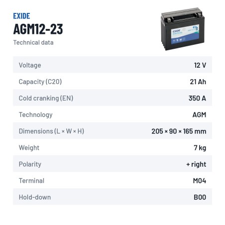 Batteria moto Exide AGM12-23 12V 21Ah 350A AGM – scheda tecnica