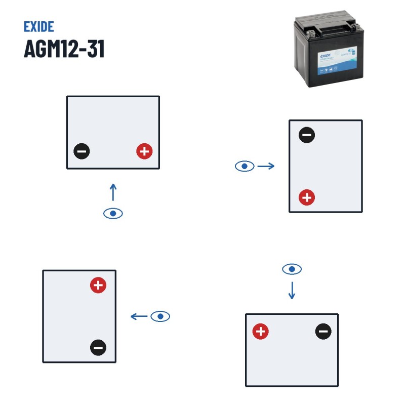 Bateria de mota Exide AGM12-31 12V 30Ah 430A AGM – polaridade (esquema 0, + direita)