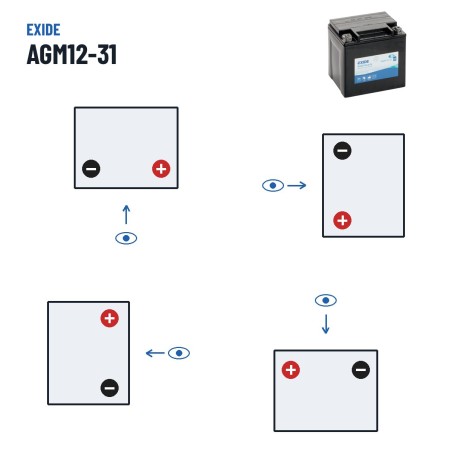 Batteria moto Exide AGM12-31 12V 30Ah 430A AGM – polarità (schema 0, + a destra)