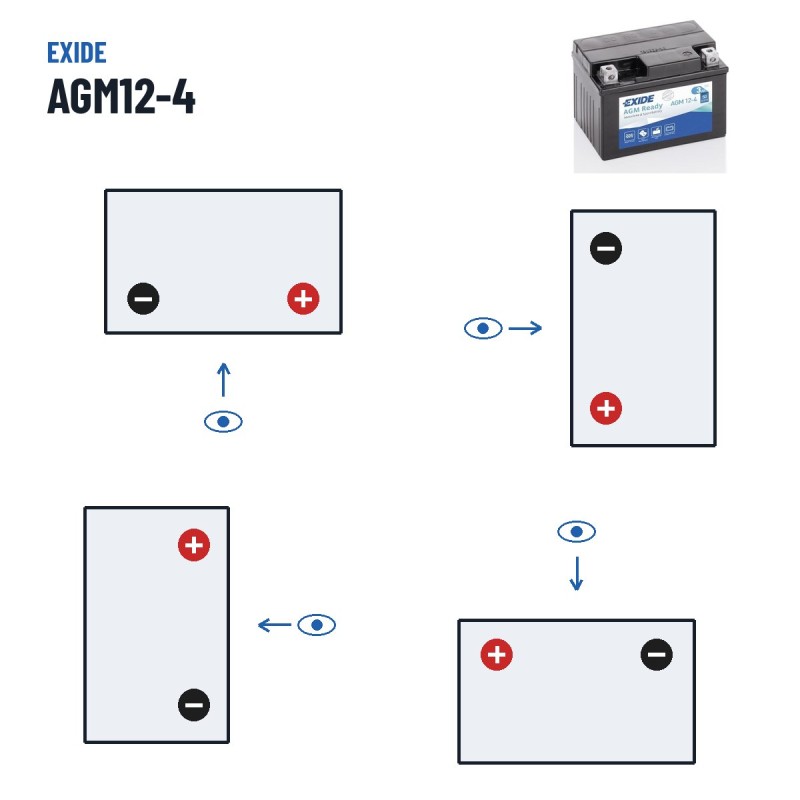 Bateria de mota Exide AGM12-4 12V 3Ah 50A AGM – polaridade (esquema 0, + direita)