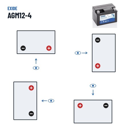 Bateria de mota Exide AGM12-4 12V 3Ah 50A AGM – polaridade (esquema 0, + direita)