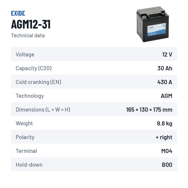 Motorradbatterie Exide AGM12-31 12V 30Ah 430A AGM – technische Daten