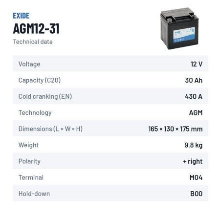 Motorradbatterie Exide AGM12-31 12V 30Ah 430A AGM – technische Daten