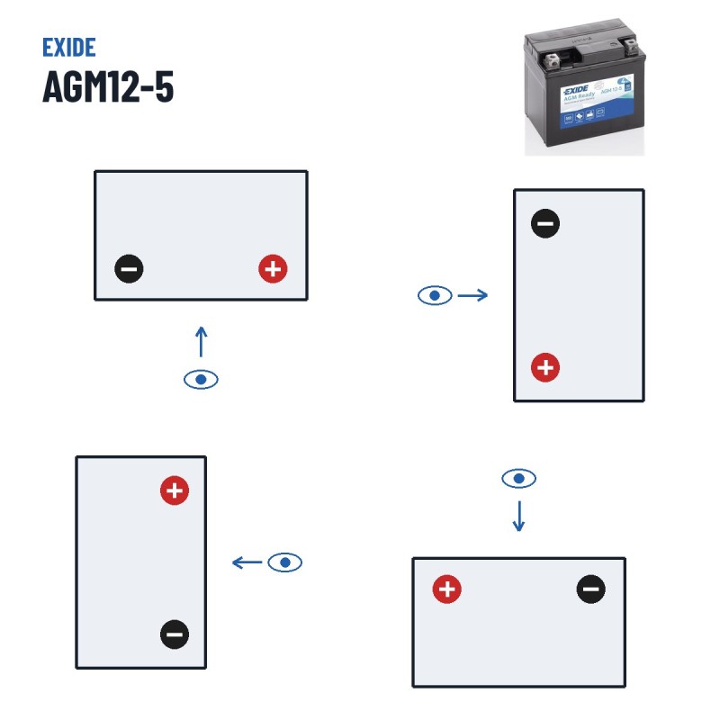 Bateria de mota Exide AGM12-5 12V 4Ah 70A AGM – polaridade (esquema 0, + direita)