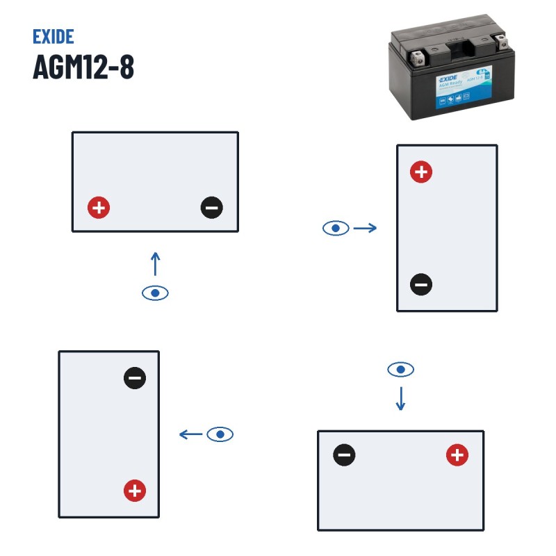 Batterie moto Exide AGM12-8 12V 8.6Ah 145A AGM – polarité (schéma 1, + à gauche)
