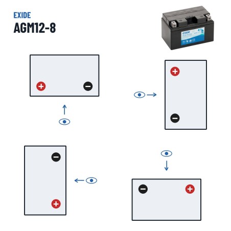 Batería de moto Exide AGM12-8 12V 8.6Ah 145A AGM – polaridad (esquema 1, + izquierda)