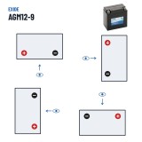 Motorcycle battery Exide AGM12-9 12V 9Ah 120A AGM – polarity (layout 1, + left)