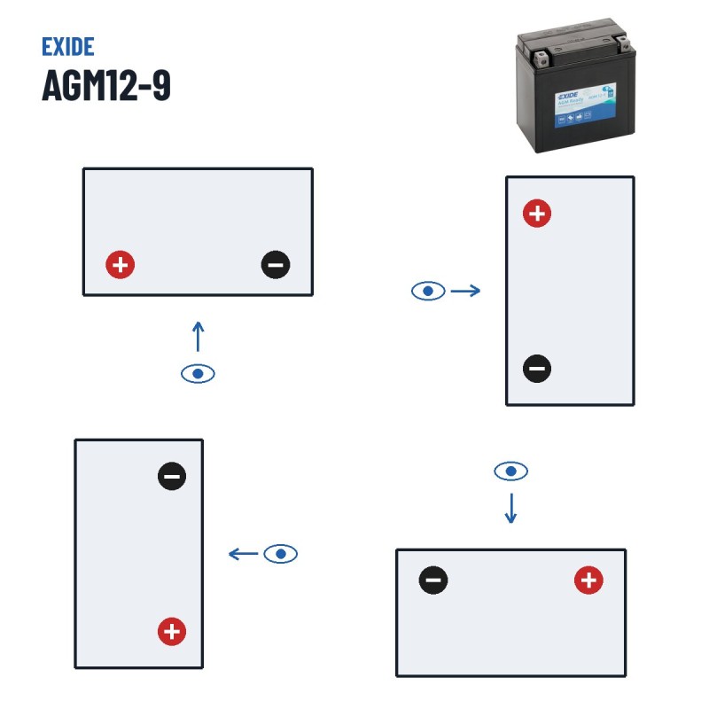 Bateria de mota Exide AGM12-9 12V 9Ah 120A AGM – polaridade (esquema 1, + esquerda)