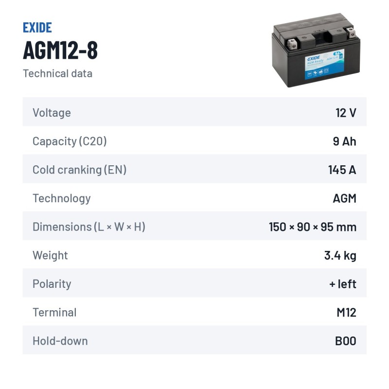 Batteria moto Exide AGM12-8 12V 8.6Ah 145A AGM – scheda tecnica