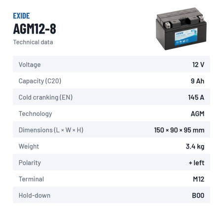 Batterie moto Exide AGM12-8 12V 8.6Ah 145A AGM – fiche technique