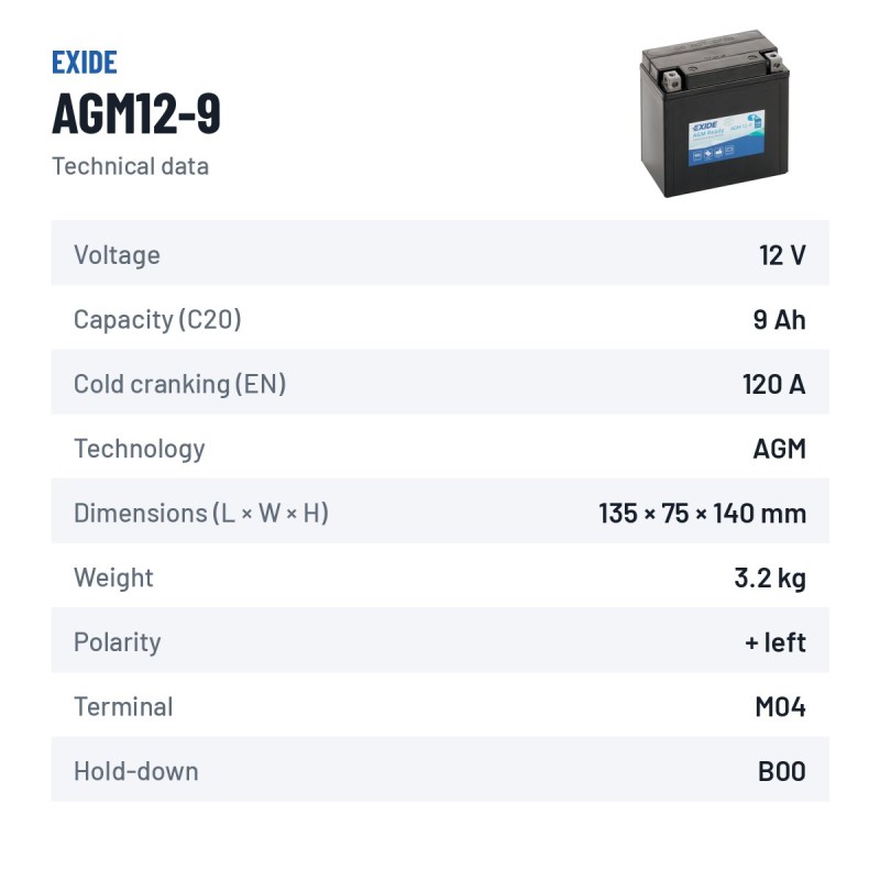 Bateria de mota Exide AGM12-9 12V 9Ah 120A AGM – ficha técnica
