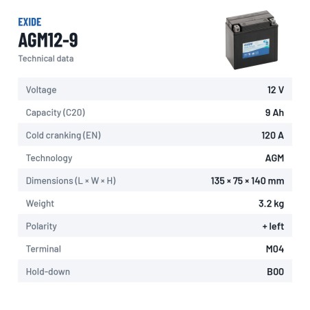 Bateria de mota Exide AGM12-9 12V 9Ah 120A AGM – ficha técnica