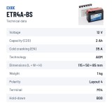 Batería de moto Exide ETR4A-BS 12V 2Ah 35A AGM – ficha técnica