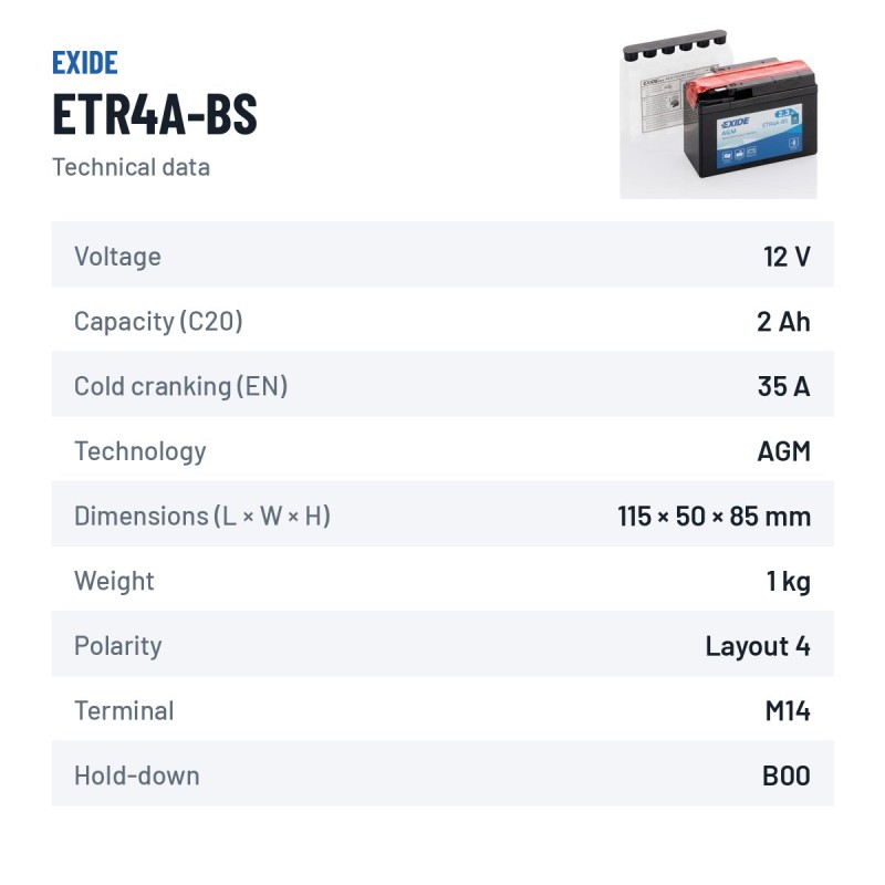 Batería de moto Exide ETR4A-BS 12V 2Ah 35A AGM – ficha técnica
