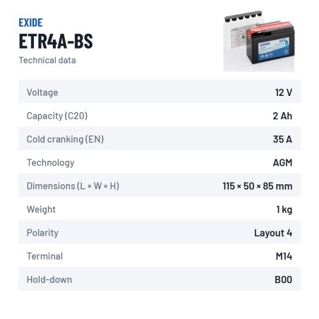 Batería de moto Exide ETR4A-BS 12V 2Ah 35A AGM – ficha técnica