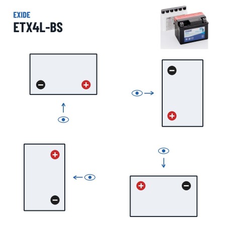 Batería de moto Exide ETX4L-BS 12V 3Ah 50A AGM – polaridad (esquema 0, + derecha)