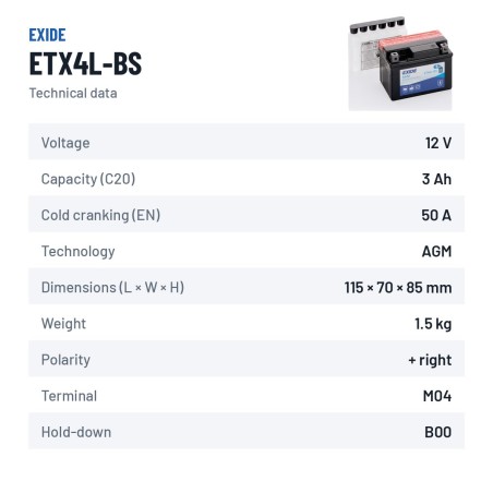 Motorradbatterie Exide ETX4L-BS 12V 3Ah 50A AGM – technische Daten