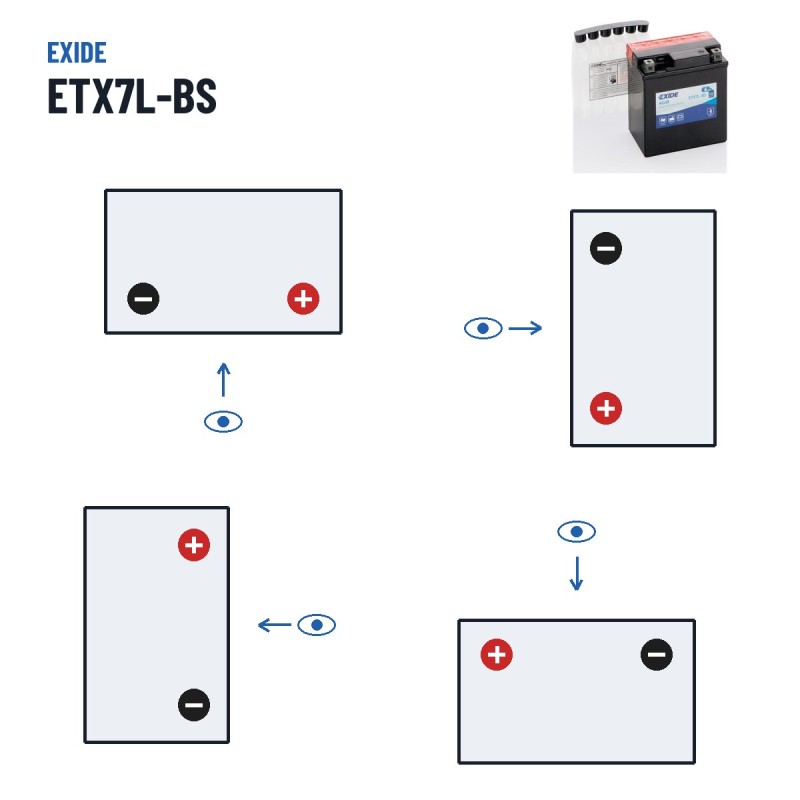 Batteria moto Exide ETX7L-BS 12V 6Ah 100A AGM – polarità (schema 0, + a destra)