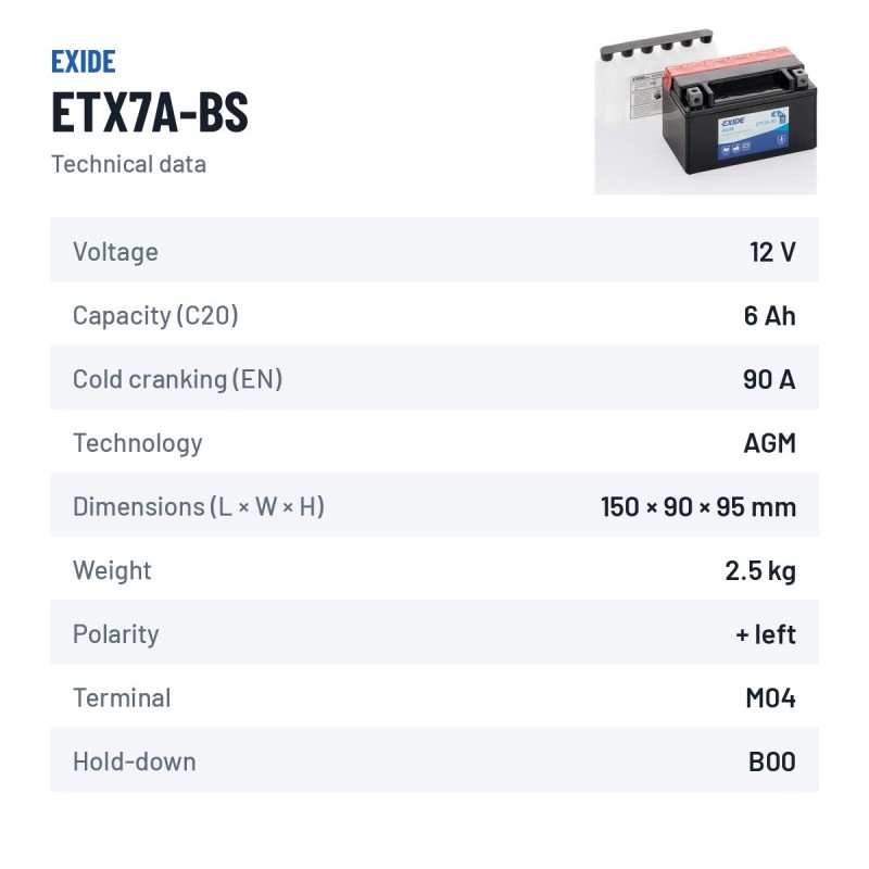 Motorcycle battery Exide ETX7A-BS 12V 6Ah 90A AGM – technical data