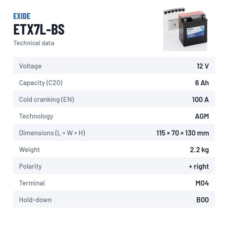 Batteria moto Exide ETX7L-BS 12V 6Ah 100A AGM – scheda tecnica