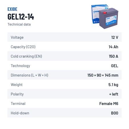Motorradbatterie Exide GEL12-14 12V 14Ah 150A GEL – technische Daten