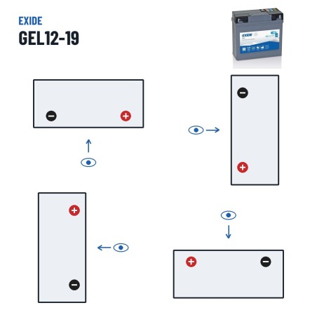 Motorcycle battery Exide GEL12-19 12V 19Ah 170A GEL – polarity (layout 0, + right)