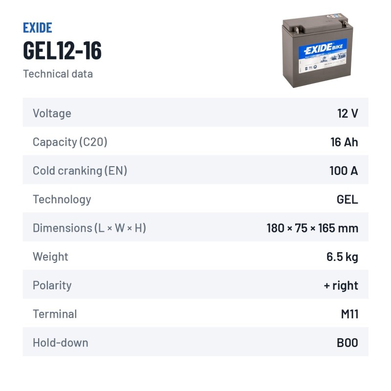 Motorcycle battery Exide GEL12-16 12V 16Ah 100A GEL – technical data