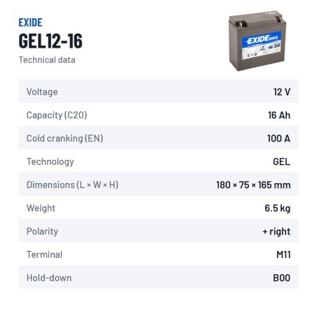 Motorradbatterie Exide GEL12-16 12V 16Ah 100A GEL – technische Daten