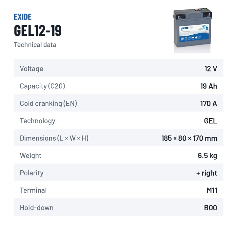 Motorcycle battery Exide GEL12-19 12V 19Ah 170A GEL – technical data