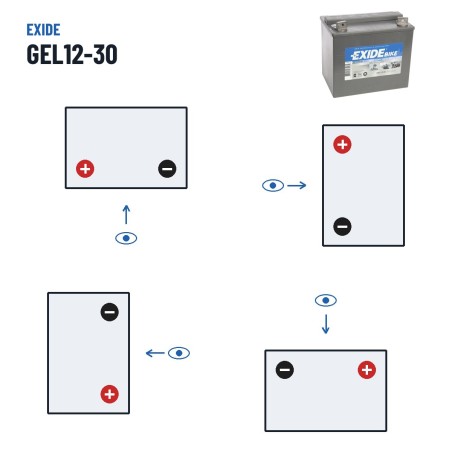 Bateria de mota Exide GEL12-30 12V 30Ah 180A GEL – polaridade (esquema 1, + esquerda)