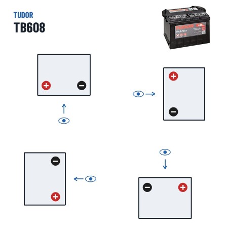 Batteria Start-Stop Exide TB608 12V 60Ah 640A – polarità (schema 1, + a sinistra)