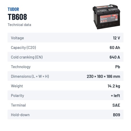 Batteria Start-Stop Exide TB608 12V 60Ah 640A – scheda tecnica