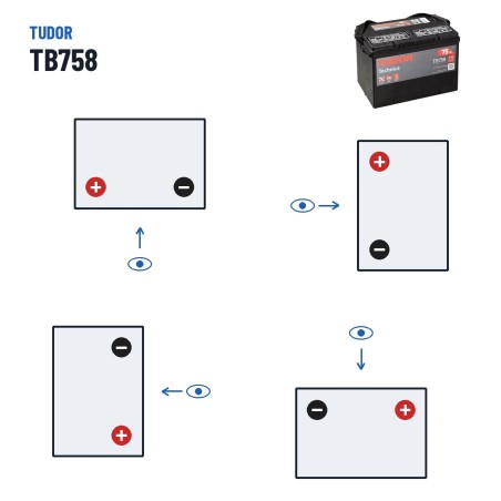 Start-Stopp-Batterie Exide TB758 12V 75Ah 770A – Polarität (Schaltung 1, + links)