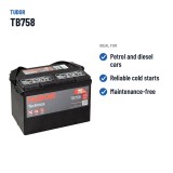 Start-Stopp-Batterie Exide TB758 12V 75Ah 770A – empfohlene Einsatzbereiche