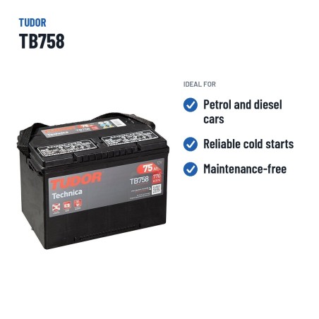 Start-Stopp-Batterie Exide TB758 12V 75Ah 770A – empfohlene Einsatzbereiche