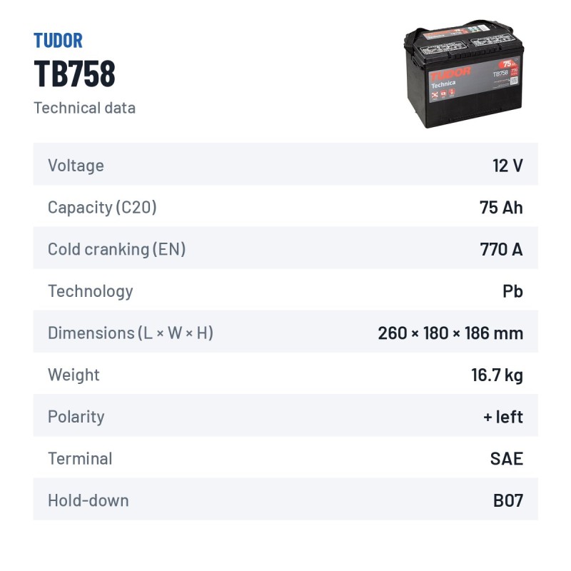 Start-Stop battery Exide TB758 12V 75Ah 770A – technical data