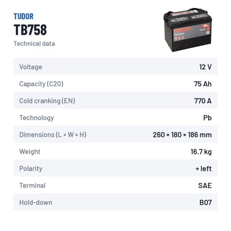 Start-Stopp-Batterie Exide TB758 12V 75Ah 770A – technische Daten
