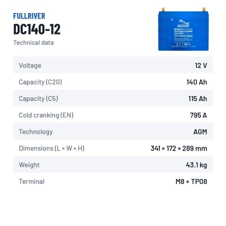 Marine battery Fullriver DC140-12 12V 140Ah 795A AGM – technical data