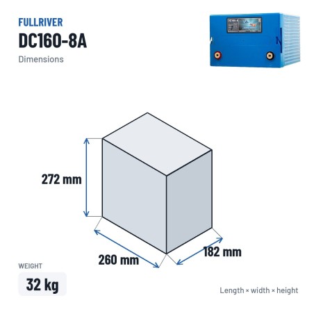 Batería náutica Fullriver DC160-8A 8V 160Ah AGM – medidas 260 × 182 × 272 mm